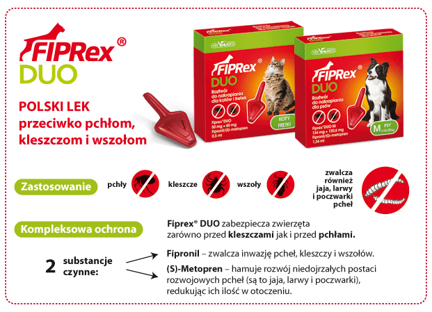 Fiprex DUO na pchły i kleszcze krople